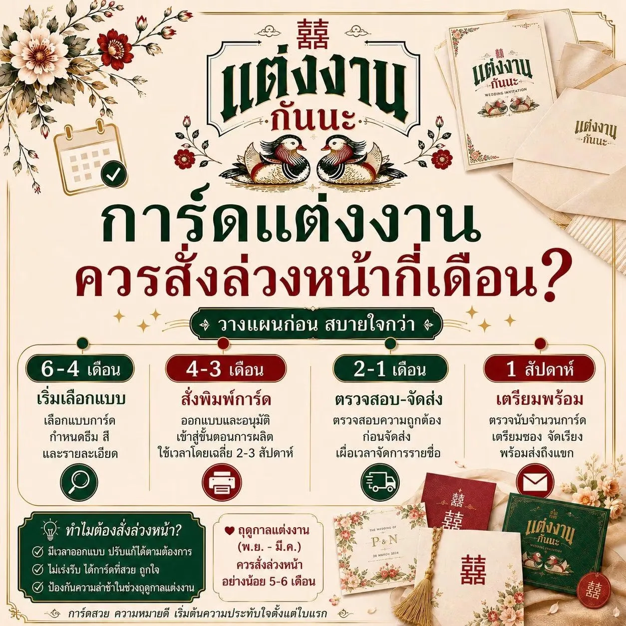 การ์ดแต่งงานควรสั่งล่วงหน้ากี่เดือน